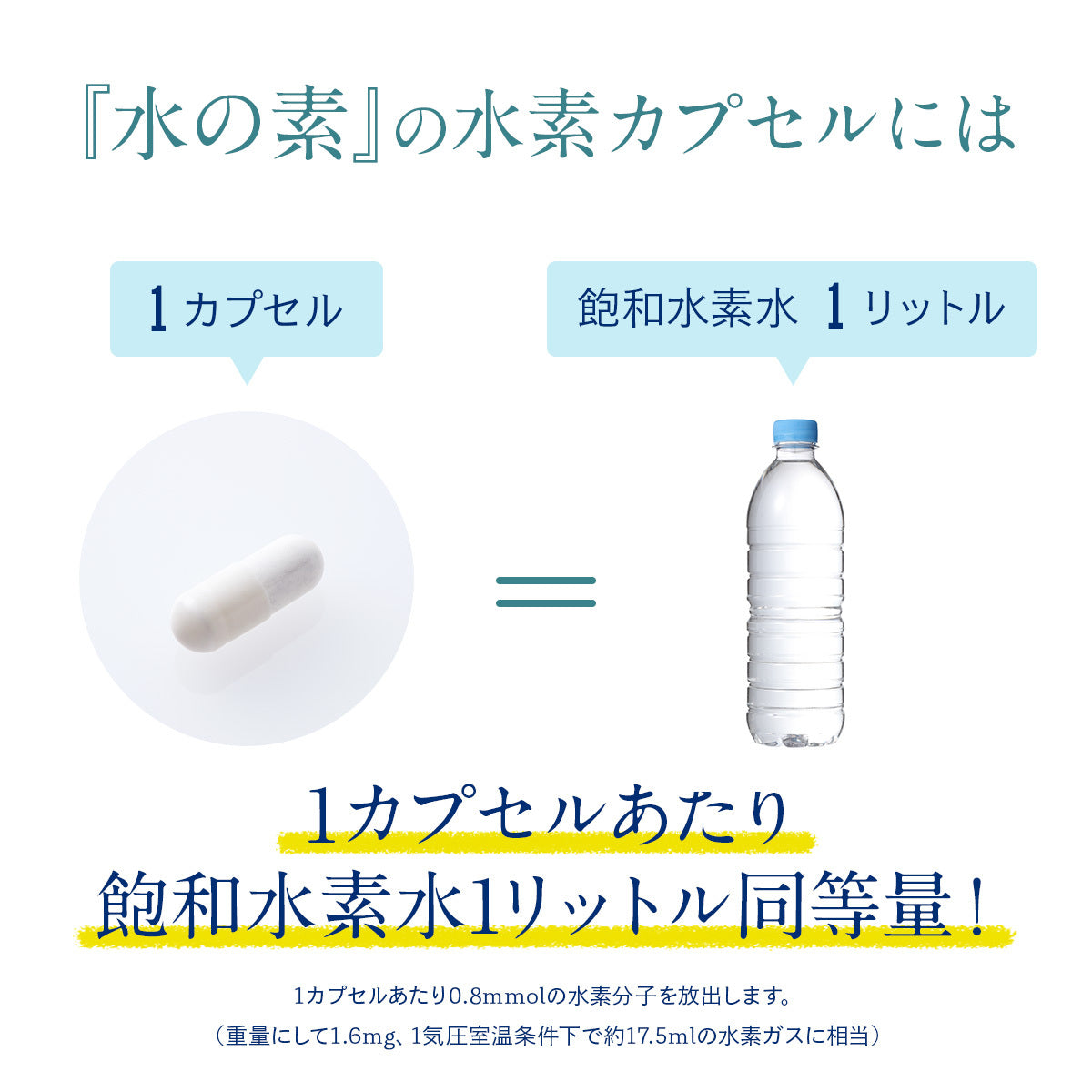 【日本機能性医学研究所】水の素(みずのもと)水素サプリメント