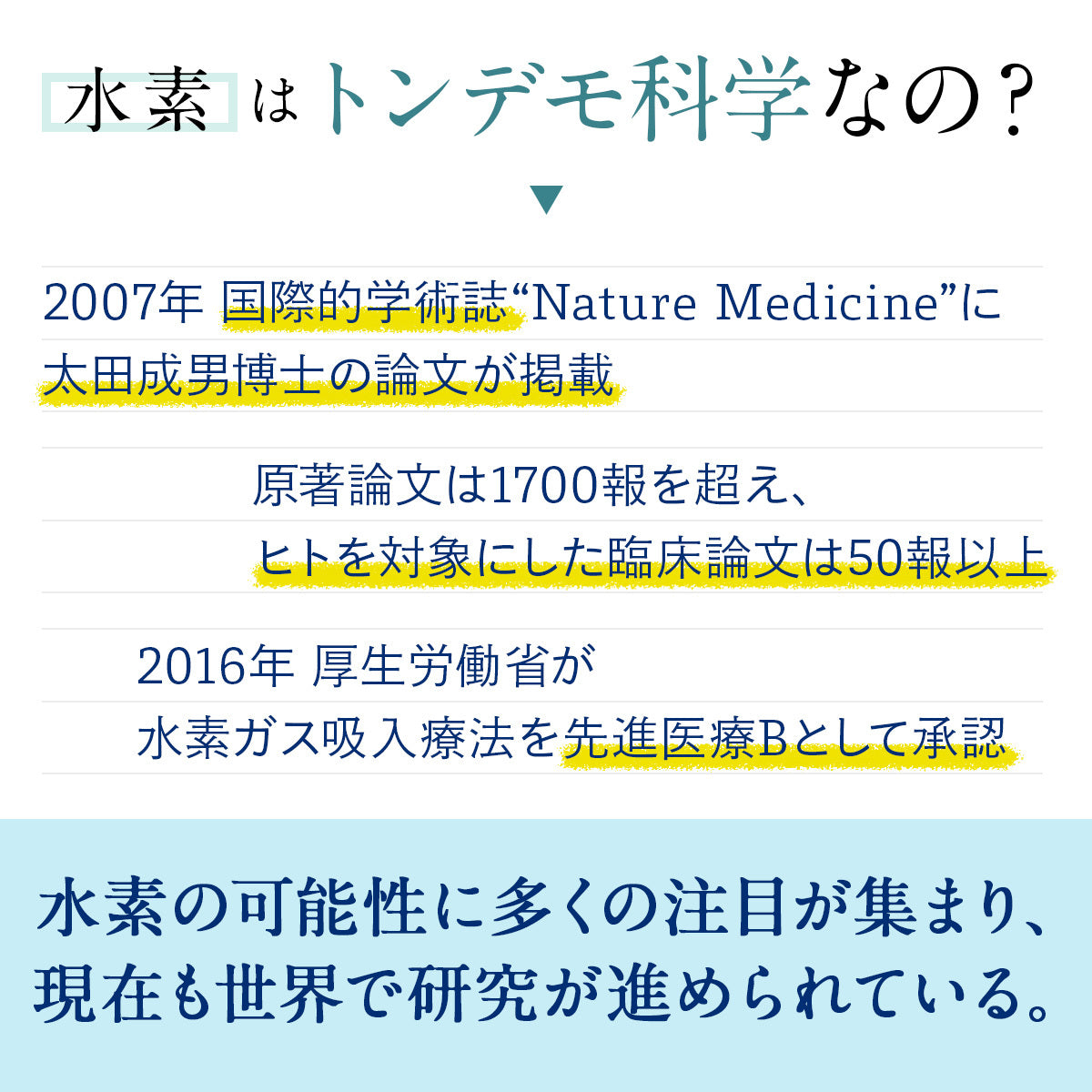 【日本機能性医学研究所】水の素（みずのもと）水素サプリメント